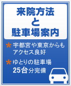 来院方法と駐車場